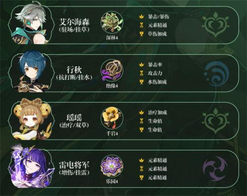 原神海哥技能爆料视频,全新元素爆发,海洋之力觉醒 第2张 原神海哥技能爆料视频,全新元素爆发,海洋之力觉醒 第2张